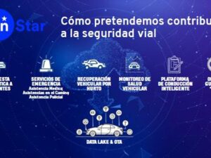 ¿Cuál es el papel de las nuevas tecnologías en la seguridad vial?