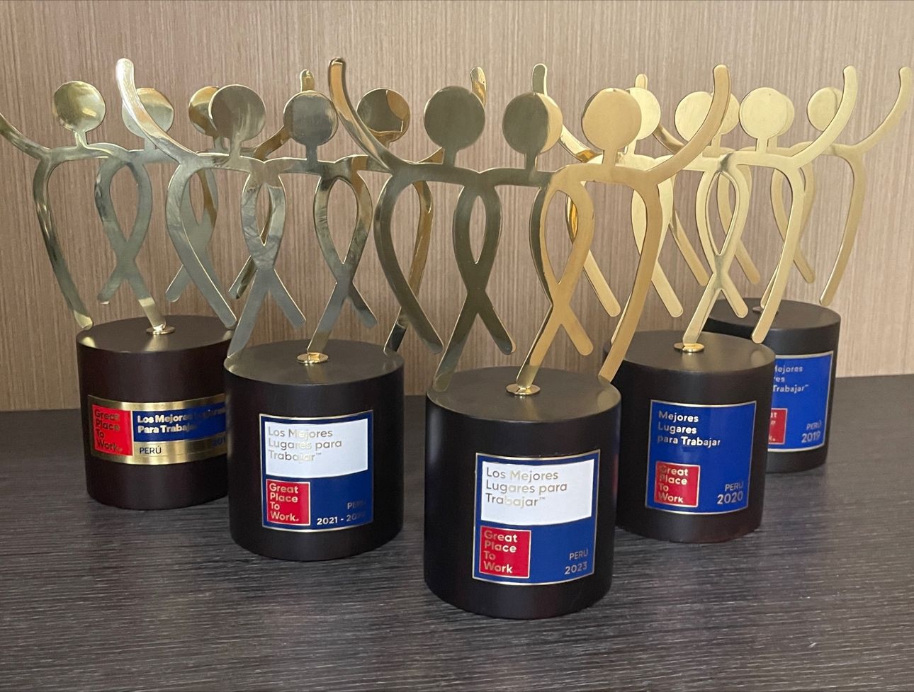 Por séptimo año consecutivo, Pandero recibe reconocimiento como el mejor lugar para trabajar en el sector automotriz según el ranking GPTW 2024