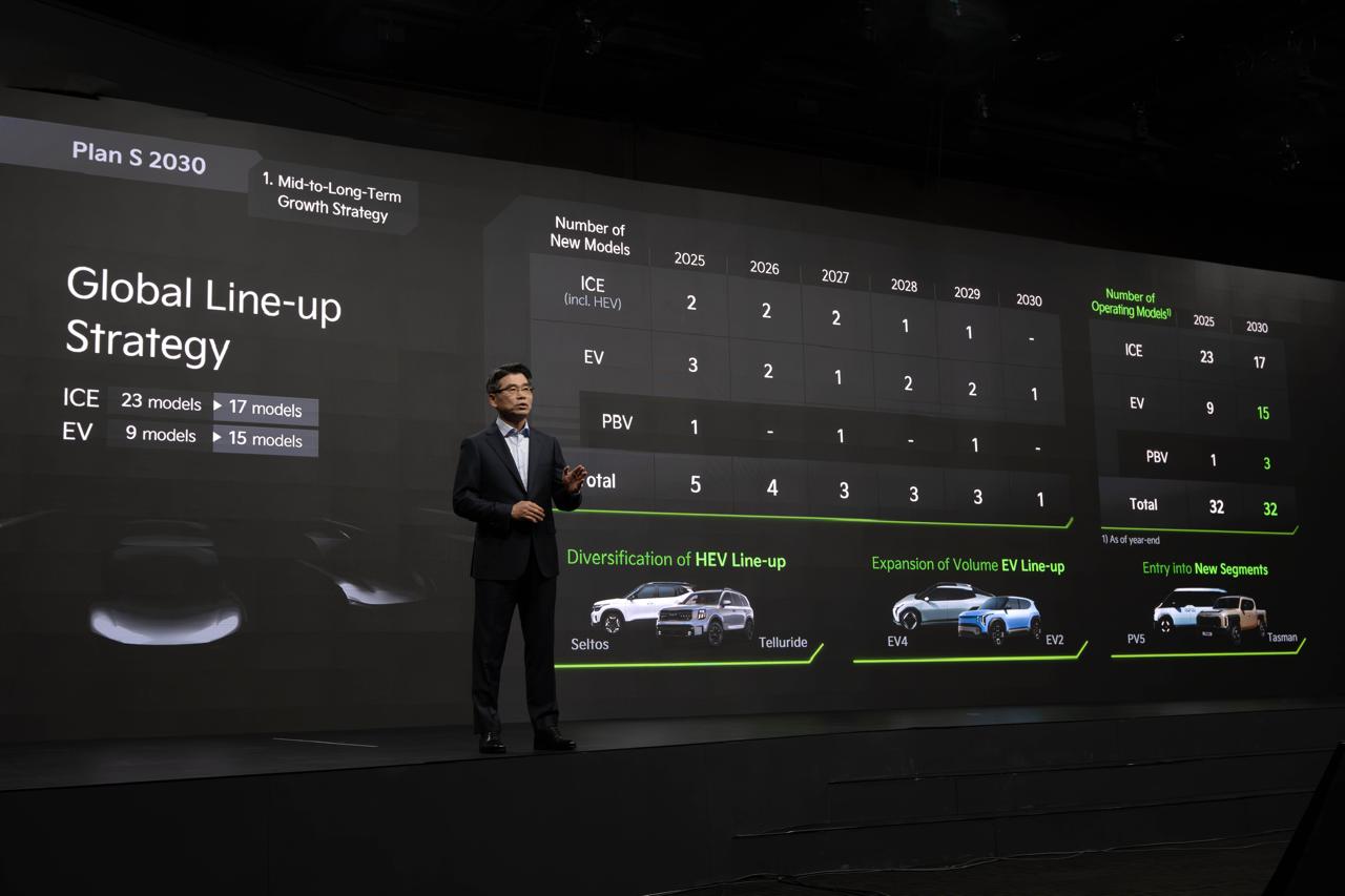 Kia redefine el futuro de la movilidad: visión al 2030 marcada por innovación