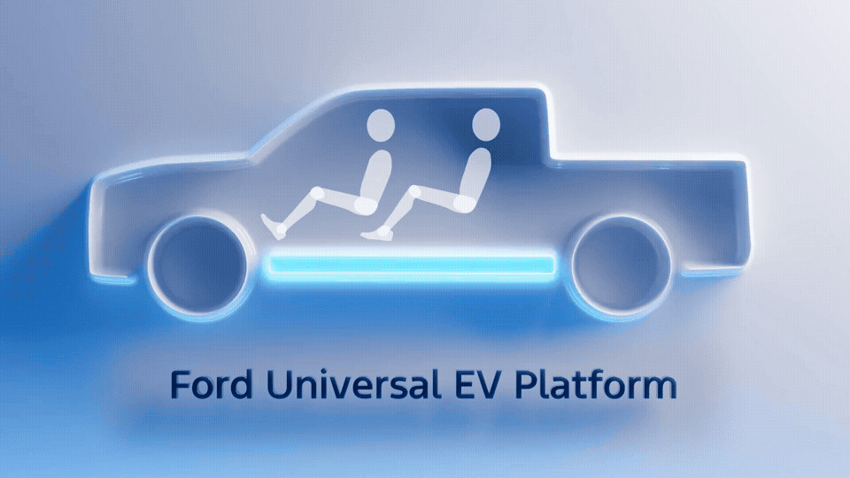 La innovación se une a la eficiencia: Ford invierte USD 5 mil millones en plataforma de vehículos eléctricos, proceso de montaje y pick-up mediana