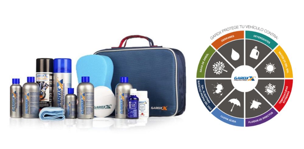 Sol, sal y arena: los tres enemigos de la pintura del auto en verano y cómo protegerla